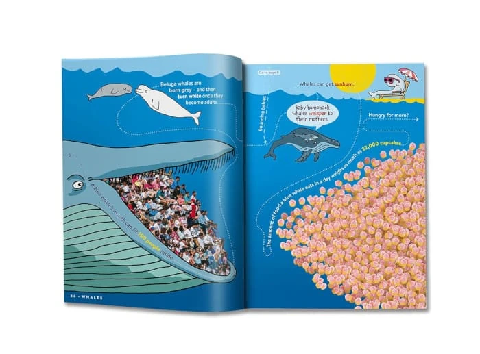 Interior del libros de curiosidades Animal Factopia en inglés para niños de primaria donde se muestra sus ilustraciones junto con el texto.