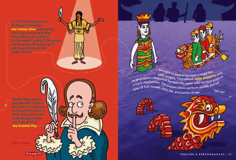 Ejemplo del libro  "Science Factopia" para aprender curiosidades sobre la ciencia en inglés.