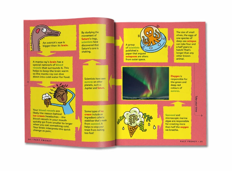 Página interior del libro Science Factopia donde muestra curiosidades científicas relacionadas