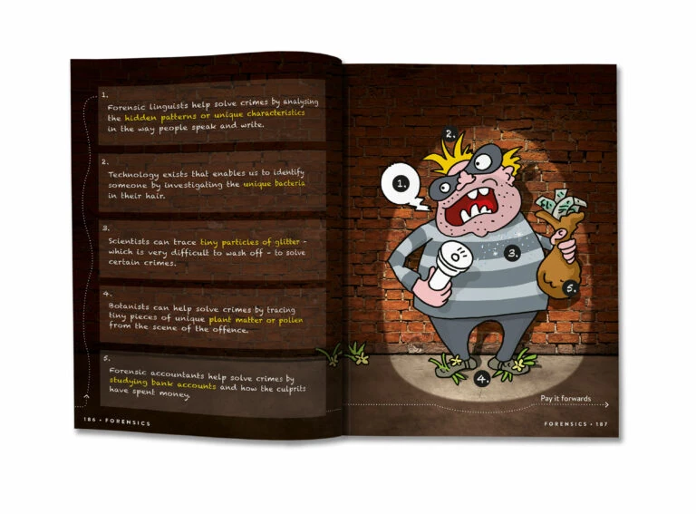 Ejemplo de las graciosas ilustraciones que hay en el libro Secret Factopia junto con los datos.