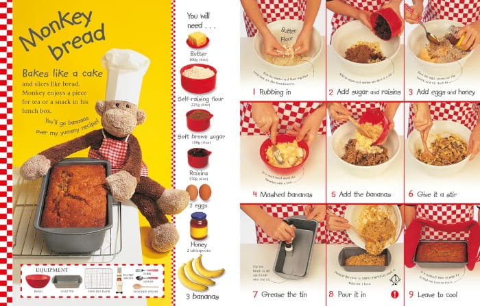 Ejemplo del libro "The Best Ever Baking Book" de recetas 